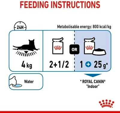 Royal Canin Feline Health Nutrition Indoor Sterilised Gravy (WET FOOD - Pouches)